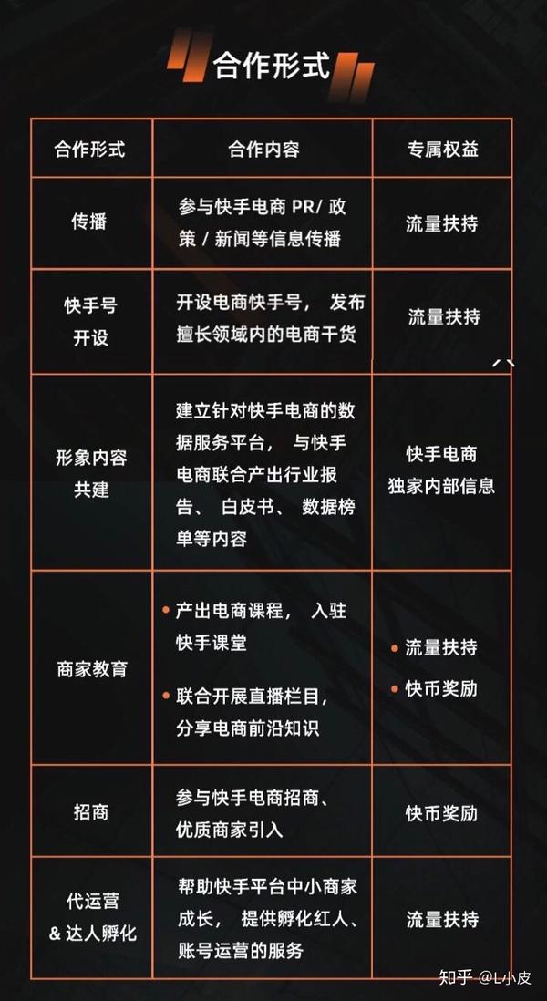 快手买站一块钱100_快手买币有便宜的吗_快手搛钱
