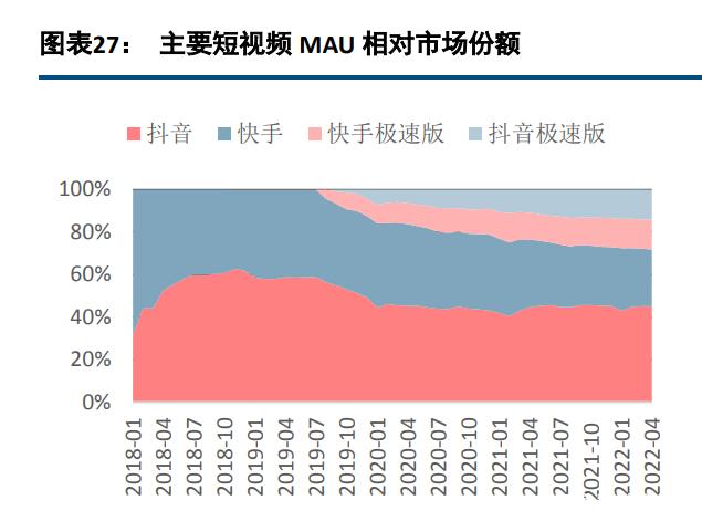 快手播放量软件免费下载_快手1元1万播放量软件_快手播放量软件安卓最新版