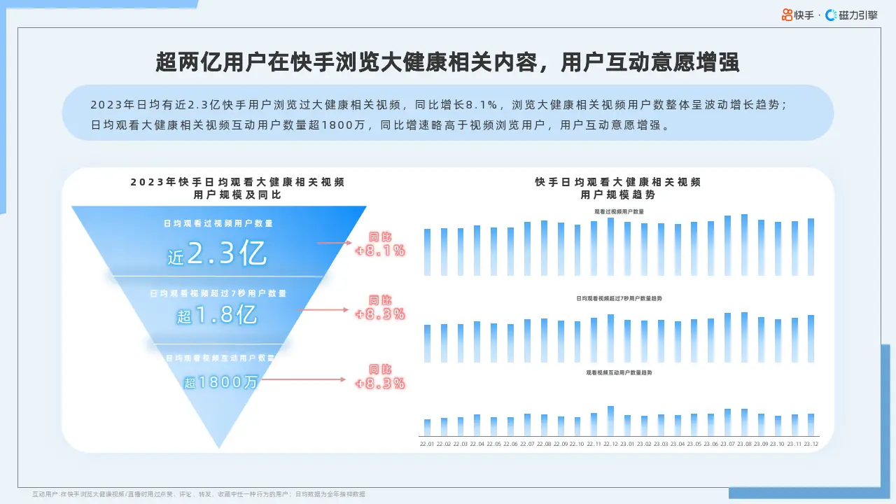 快手播放量软件免费下载_耍快手播放量软件_快手1元1万播放量软件