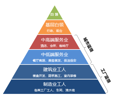快手搛钱_快手买站一块钱100_快手得钱