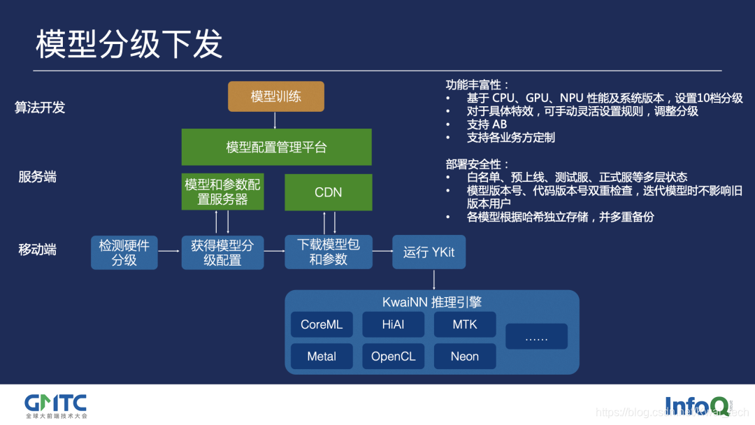 快手播放量软件下载_快手1元1万播放量软件_快手播放量软件安卓最新版