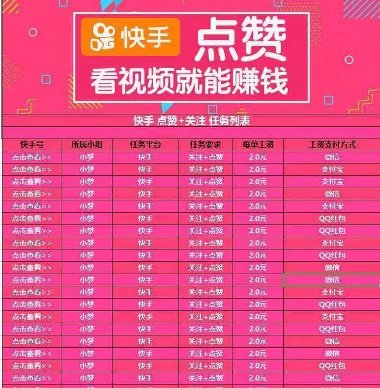 快手买站便宜100个_快手便宜_快手卖货100元到手多少