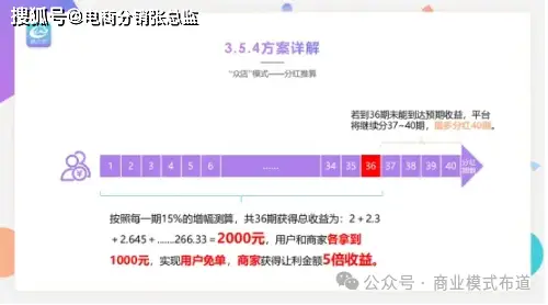 快手买站便宜100个_快手便宜_快手花100块买热门