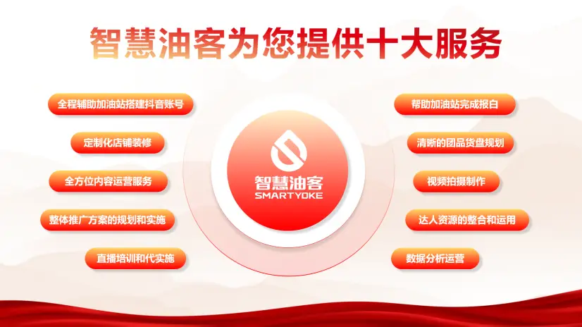 抖音播放在线下单_抖音订单小时工是什么_抖音业务24小时在线下单