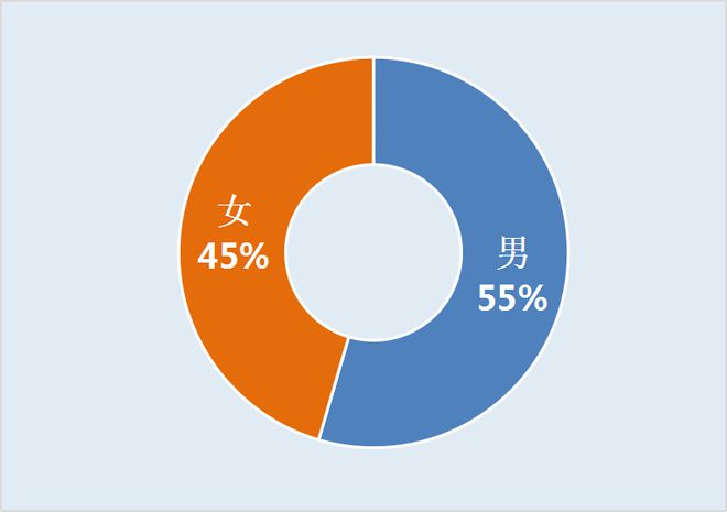 抖音点赞充值秒到账全网最低_抖音点赞充钱然后返利是真的吗_抖音视频赞充值