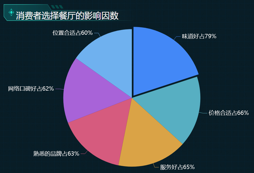 快手1元1万播放量软件_快手播放量软件安卓最新版_快手播放量软件