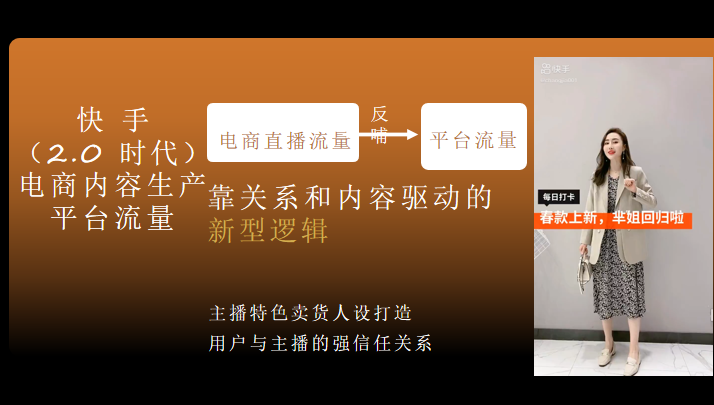 快手播放量软件安卓最新版_快手播放量软件_快手1元1万播放量软件