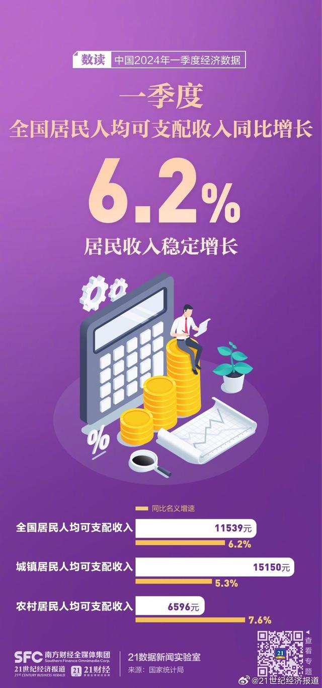 买快手快币_快手买站一块钱100_快手搛钱