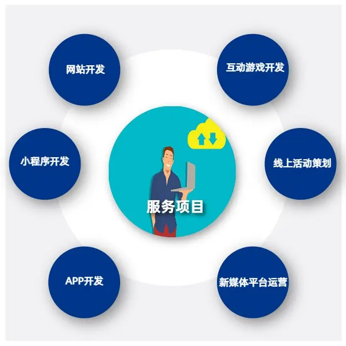 快手免费业务全网最低_快手业务免费版_快手免费业务平台