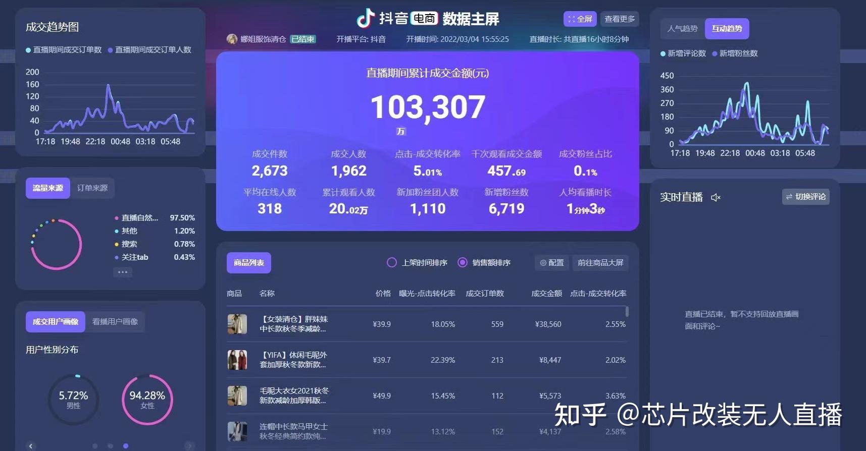 快手免费业务全网最低_快手业务最便宜网站_全网最低业务平台便宜快手