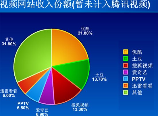 快手1元1万播放量软件_快手播放量软件免费下载_快手播放量软件