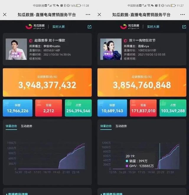 抖音买热门_抖+热门怎么买比较好_抖音买热度链接