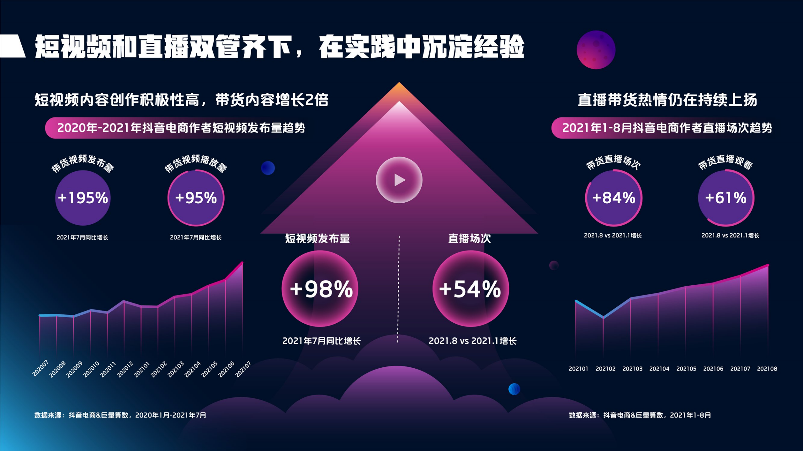 抖音点赞自助平台24小时_抖音点赞自助平台24小时_抖音点赞自助平台24小时