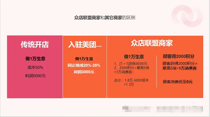 抖音播放在线下单_抖音订单小时工是什么_抖音业务24小时在线下单