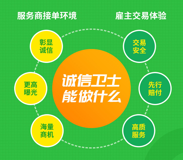超级低价快手粉丝免费1w_超级低价快手粉丝免费1w_超级低价快手粉丝免费1w