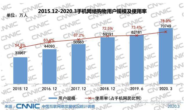 快手买热门链接_快手买热度链接_快手买热门会影响什么嘛