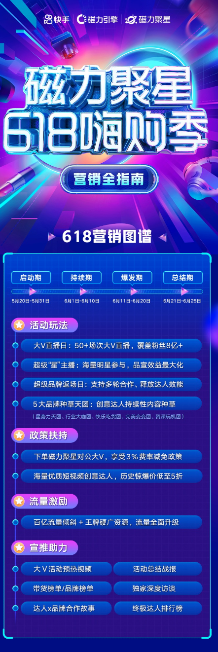 快手1元1万播放量软件_快手播放量软件免费下载_快手播放量软件安卓最新版