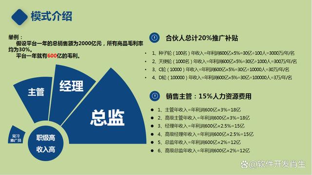 快手花100块买热门_快手低价_快手买站便宜100个