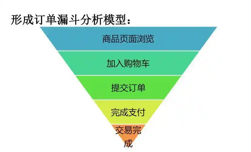 快手买站一块钱100_买快手快币_快手搛钱