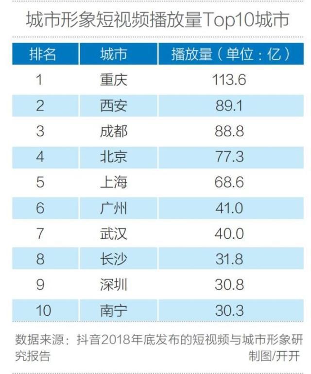 快手播放量软件免费下载_耍快手播放量软件_快手1元1万播放量软件