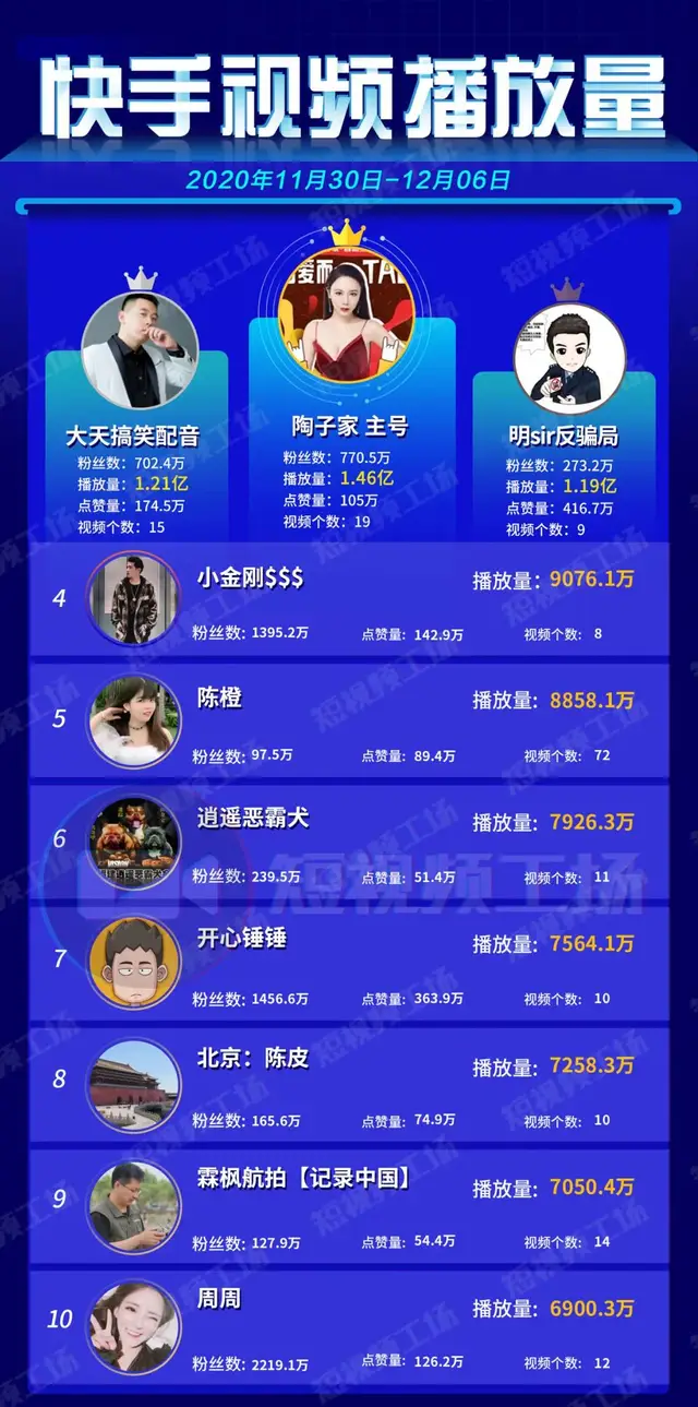 快手买热门会影响什么嘛_快手买热门有用么_快手买热度链接