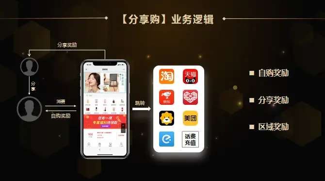 快手买站便宜100个_快手便宜_快手花100块买热门