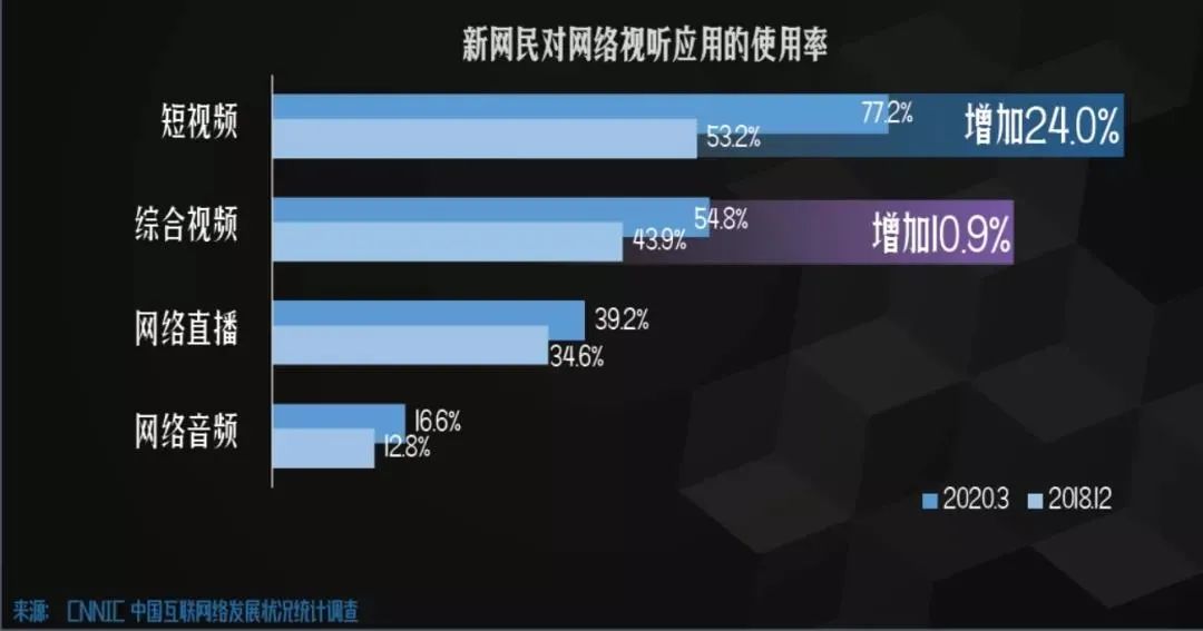 快手花100块买热门_快手买站便宜100个_快手便宜