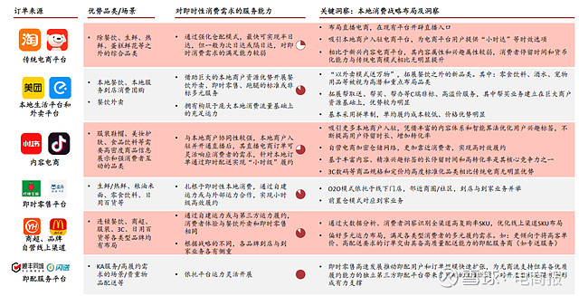 快手买站便宜100个_快手花100块买热门_快手卖货便宜