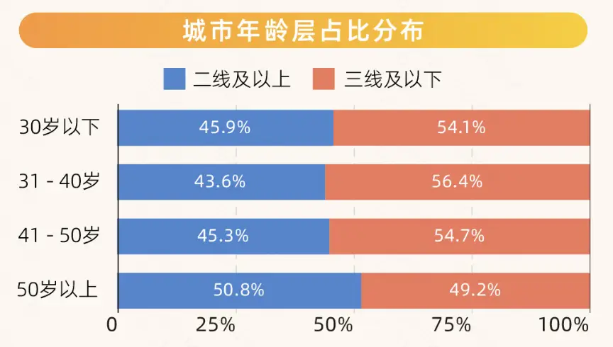 快手1元1万播放量软件_耍快手播放量软件_快手播放量软件安卓最新版