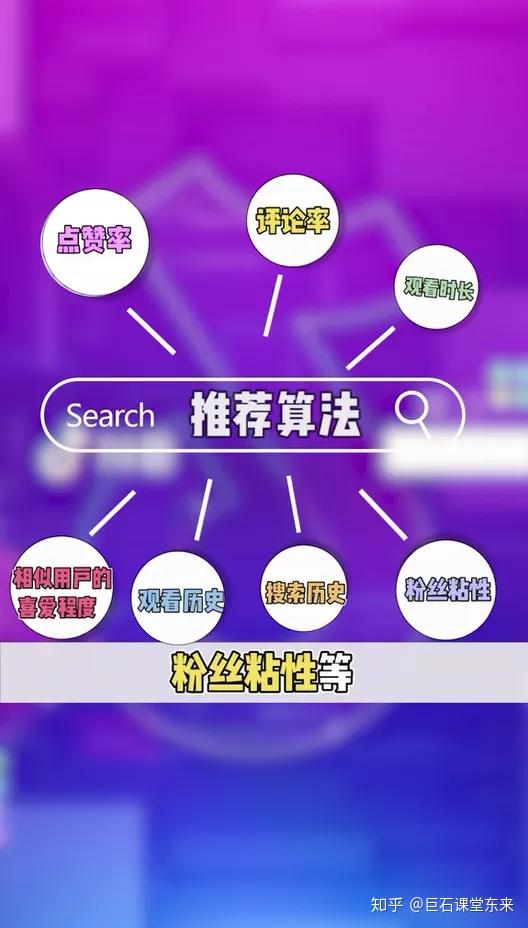 快手免费业务平台_快手免费业务全网最低_全网最低业务平台便宜快手