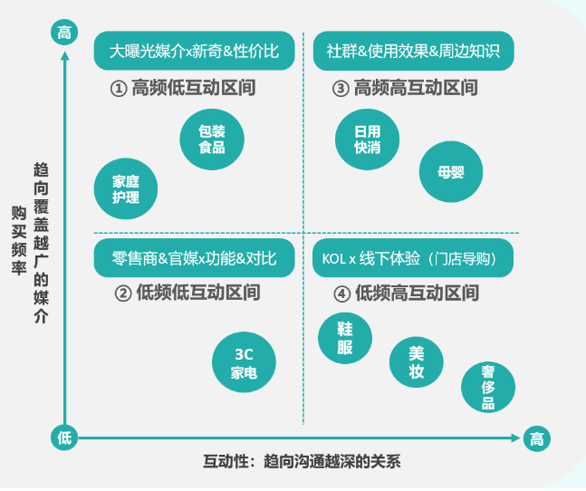 快手播放量软件免费下载_快手1元1万播放量软件_快手播放量软件