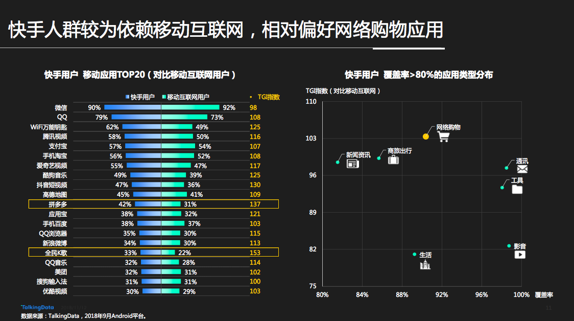 快手买热度件_快手买热门有用么_快手买热度链接