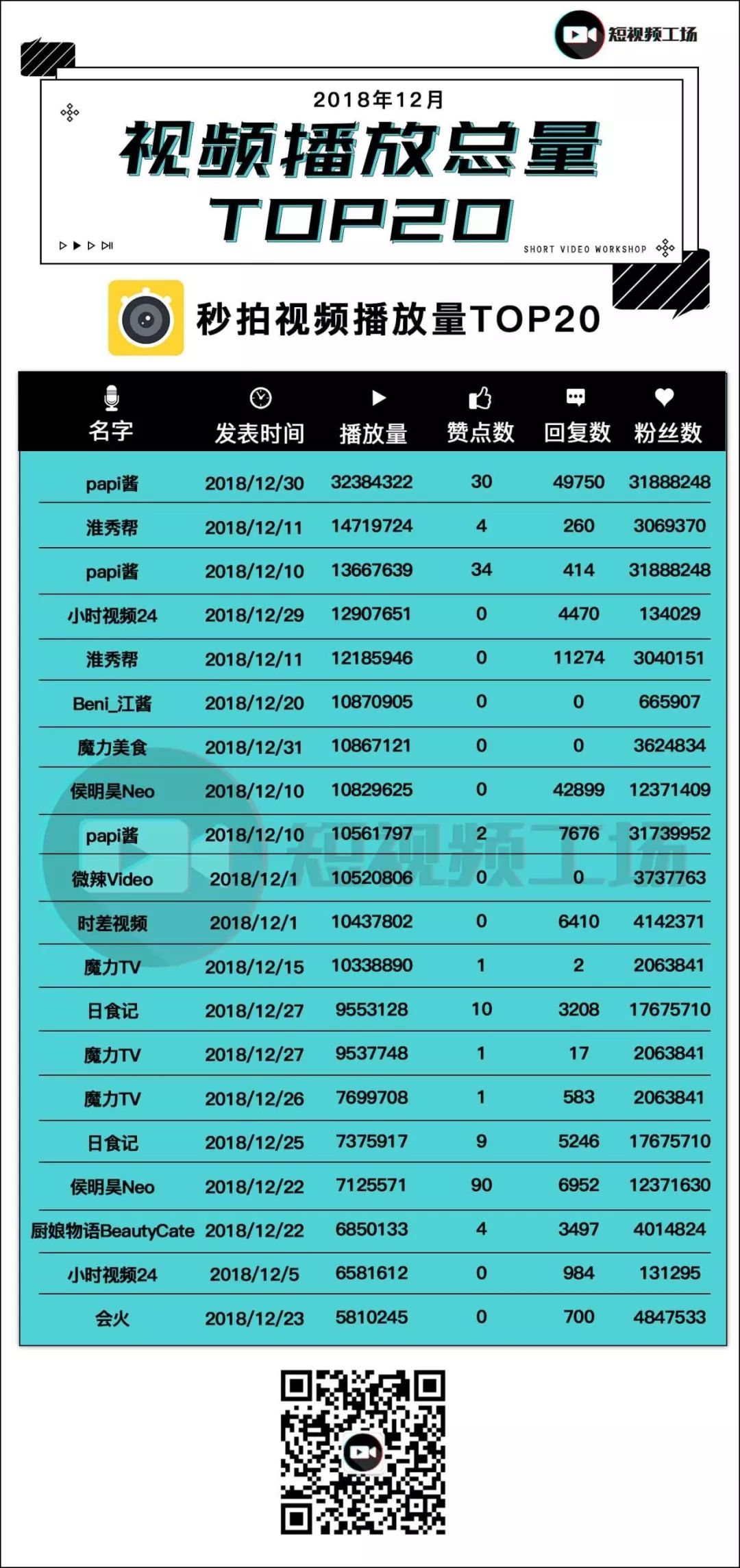 快手播放量软件安卓最新版_快手播放量软件下载_快手1元1万播放量软件