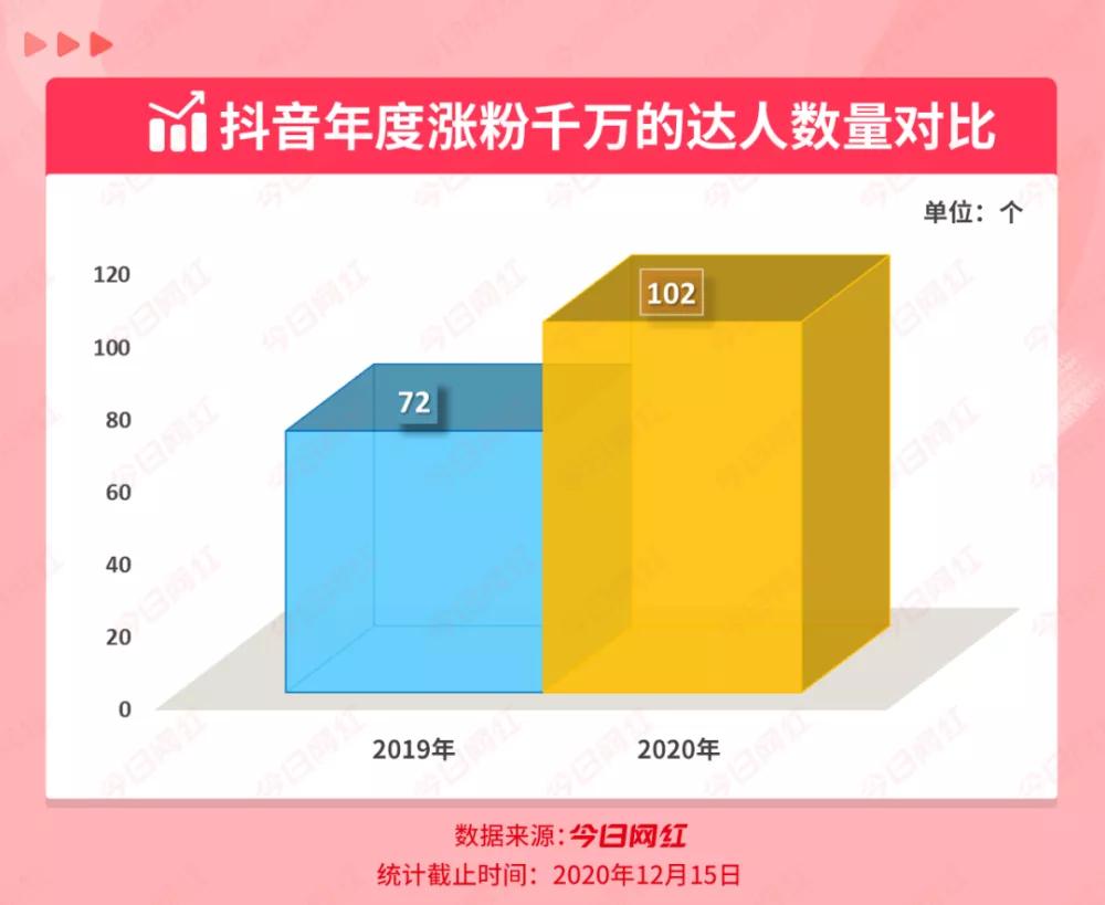 快手播放量软件安卓最新版_快手播放量软件下载_快手1元1万播放量软件