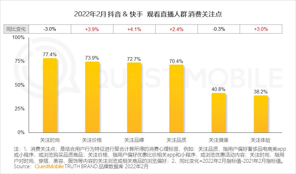 快手买站便宜100个_快手卖货便宜_快手卖一百元货官方会收多少