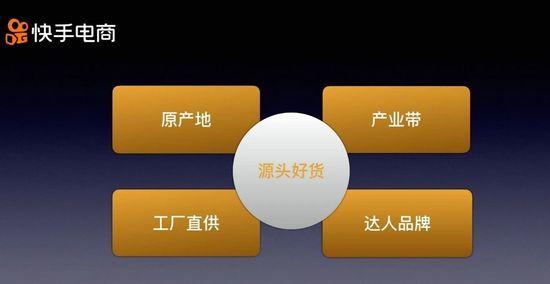 快手播放量软件安卓最新版_快手1元1万播放量软件_耍快手播放量软件