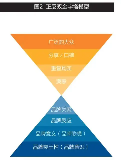 快手免费业务全网最低_快手业务最便宜网站_快手业务免费版