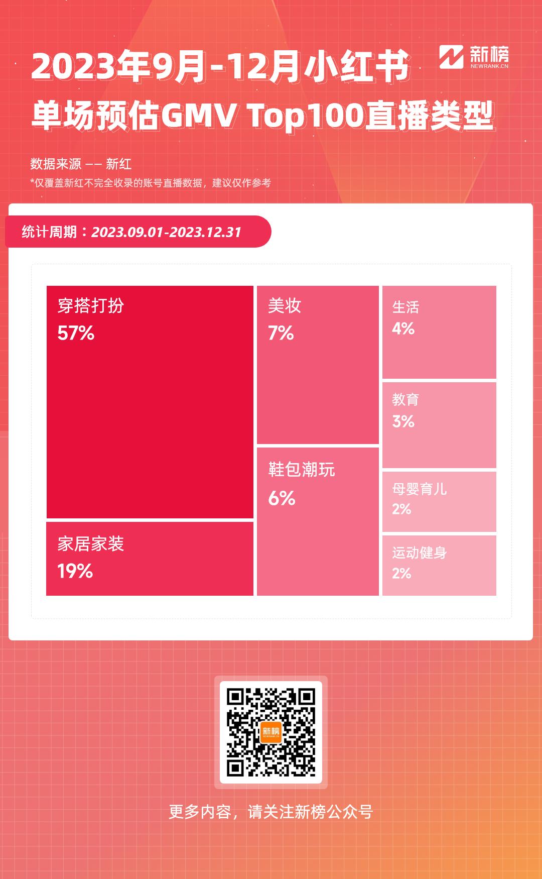 快手低价_快手卖货便宜_快手买站便宜100个