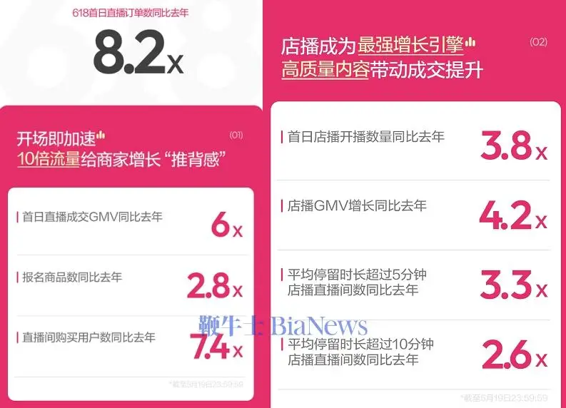 快手卖货便宜_快手低价_快手买站便宜100个