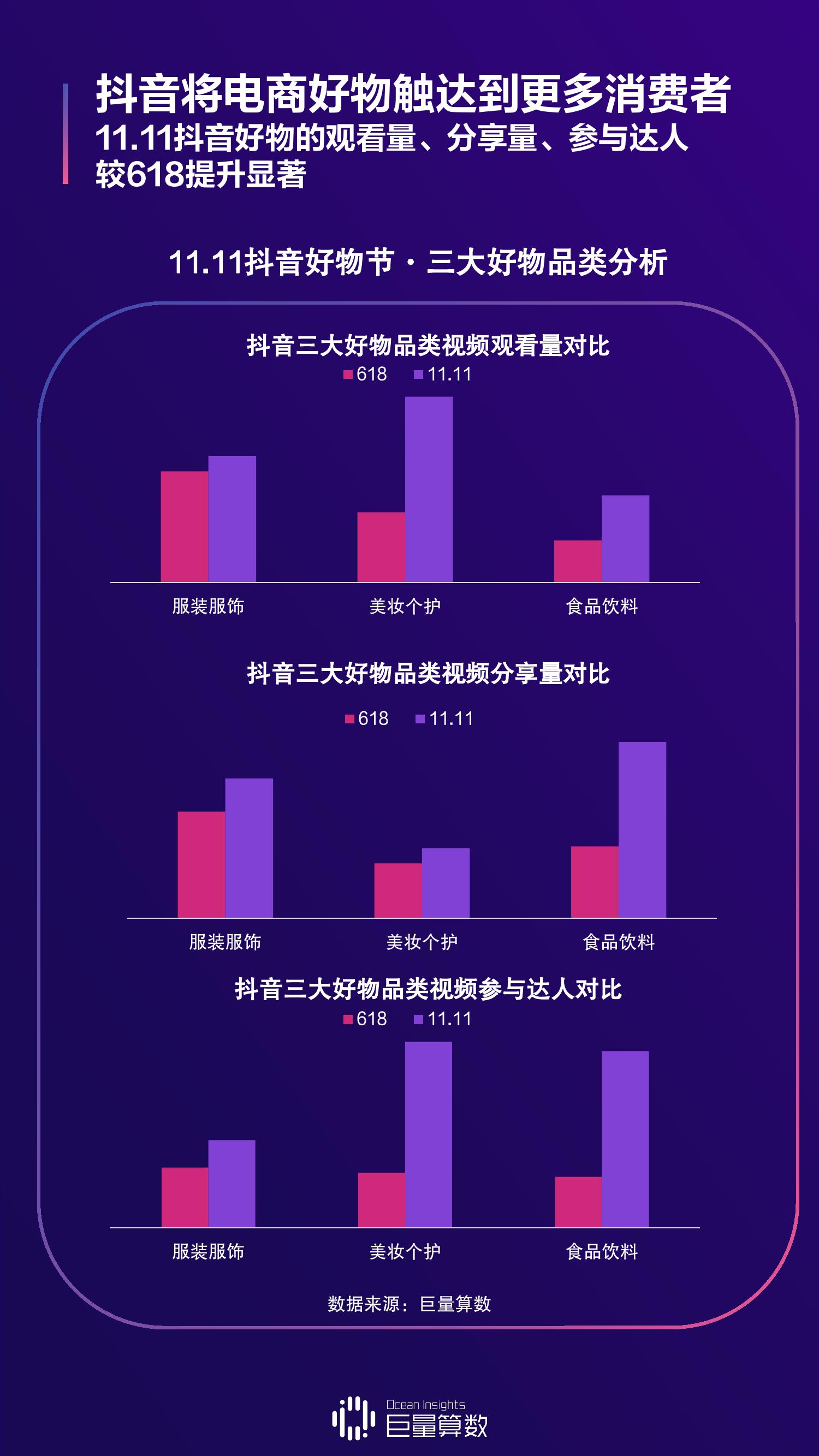 抖音买热度链接_抖音买热度之后会怎样_抖音买热门