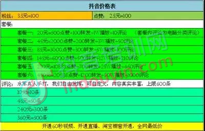 抖音点赞充值_抖音点赞充值秒到账全网最低_抖音视频赞充值