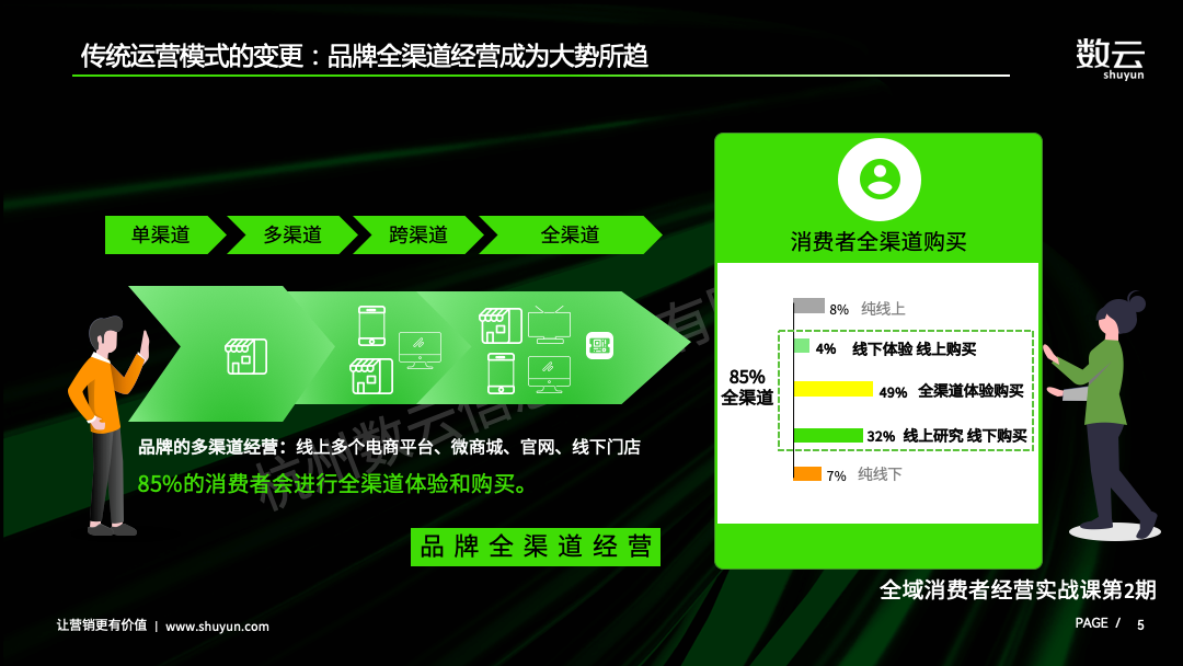 抖音数据在线下单_抖音业务24小时在线下单_抖音订单小时工是什么