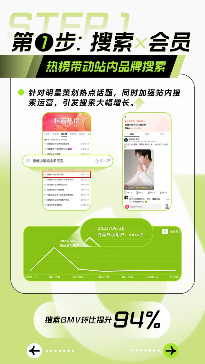 抖音业务24小时在线下单_抖音数据在线下单_抖音订单小时工是什么