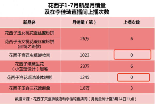 快手播放量软件_快手1元1万播放量软件_耍快手播放量软件