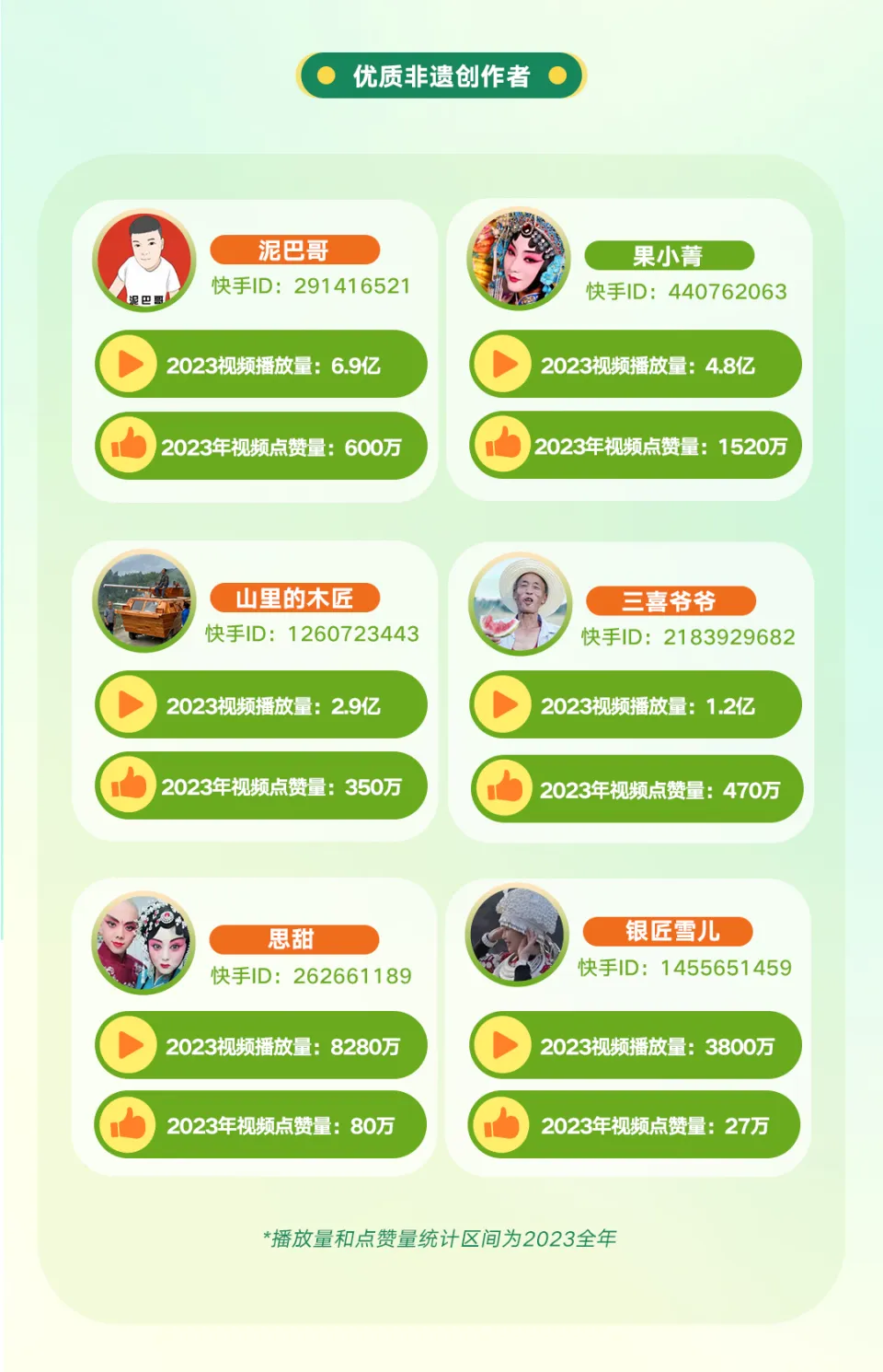耍快手播放量软件_快手1元1万播放量软件_快手播放量软件下载