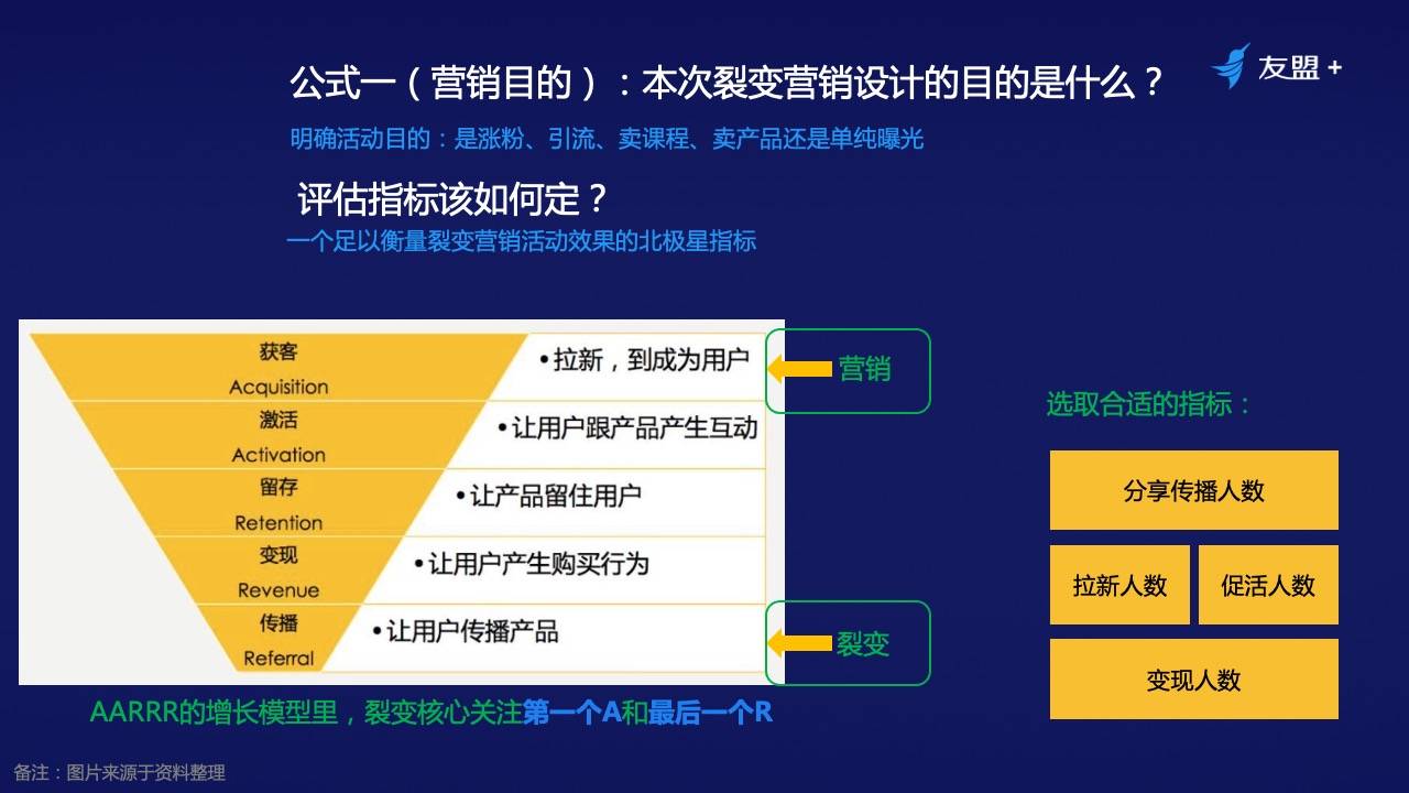 快手播放量软件下载_快手播放量app_快手1元1万播放量软件