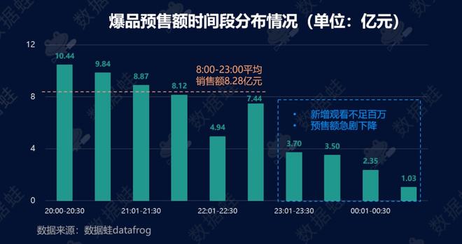快手低价_快手卖货便宜_快手买站便宜100个