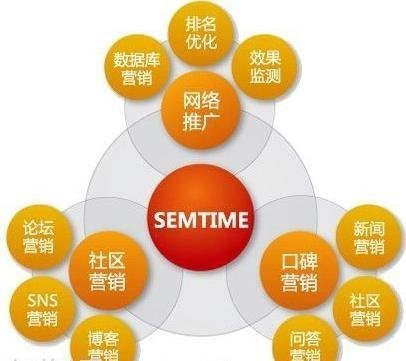 快手花100块买热门_快手买站便宜100个_快手便宜