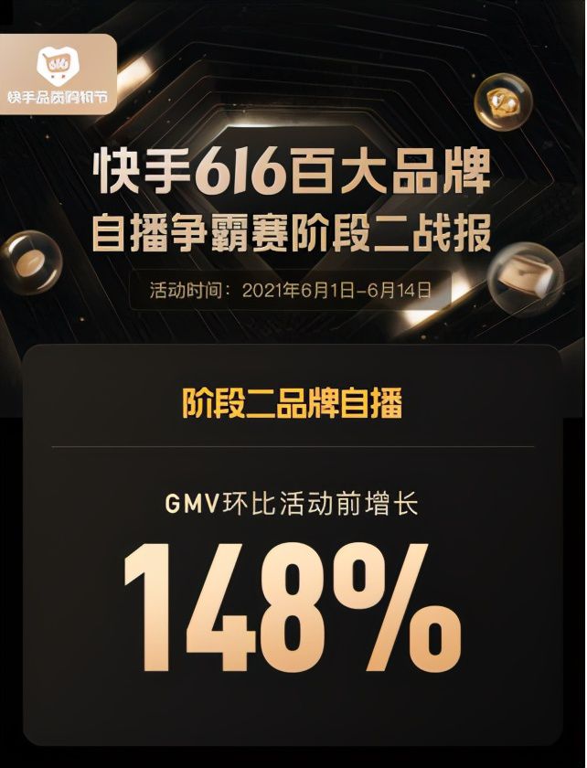 快手买站一块钱100_快手得钱_买快手快币
