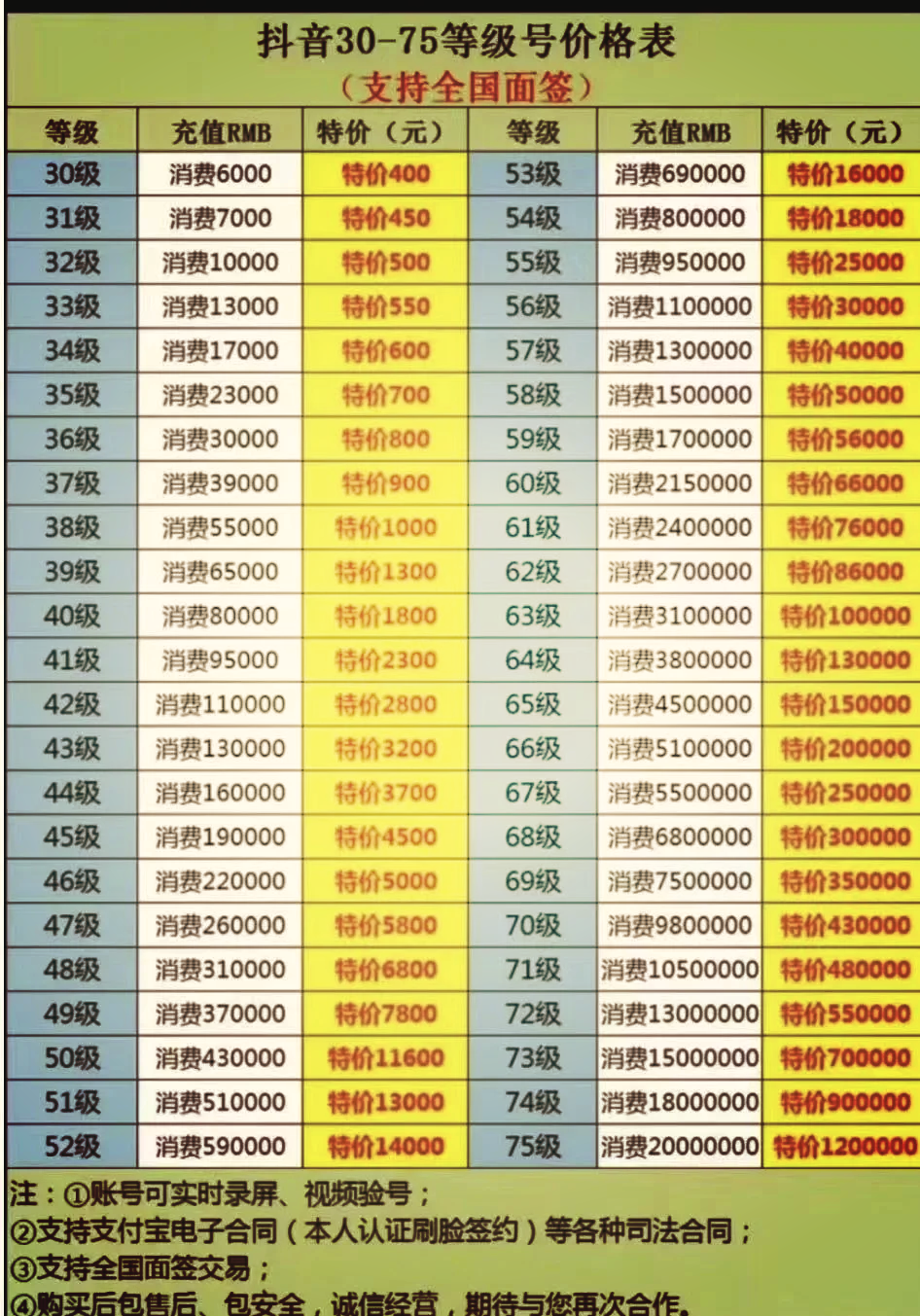快手1元1万播放量软件_快手播放量软件安卓最新版_耍快手播放量软件